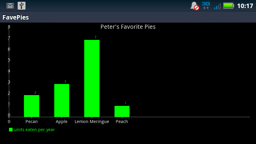 barchart.png